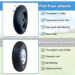 MerryYard hub detail with spacers and bearings showing adaptable axle fitment