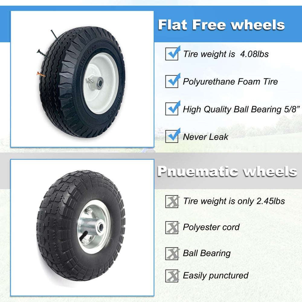 MerryYard side profile showing 12.3 inch diameter and 3.85 inch tread for correct sizing