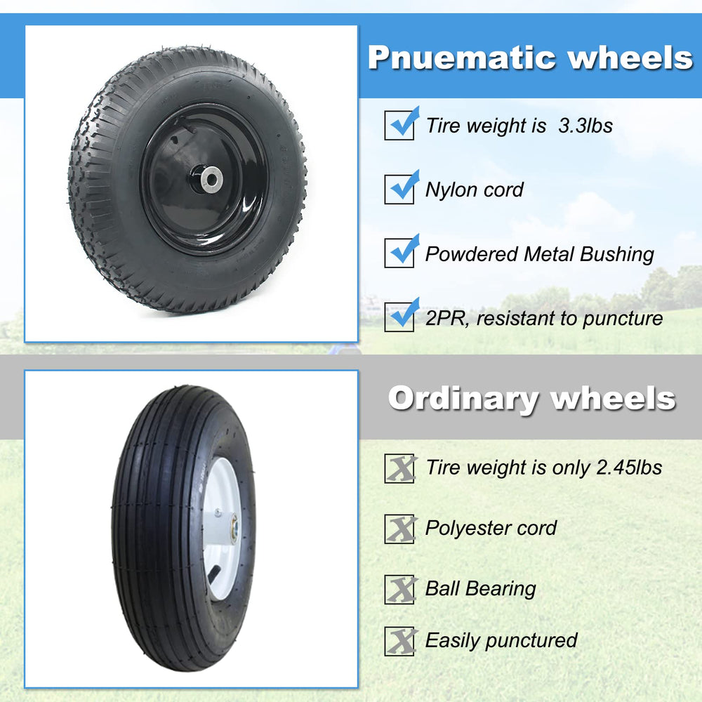 MerryYard wheel mounted on wheelbarrow demonstrating smoother rolling over rough ground