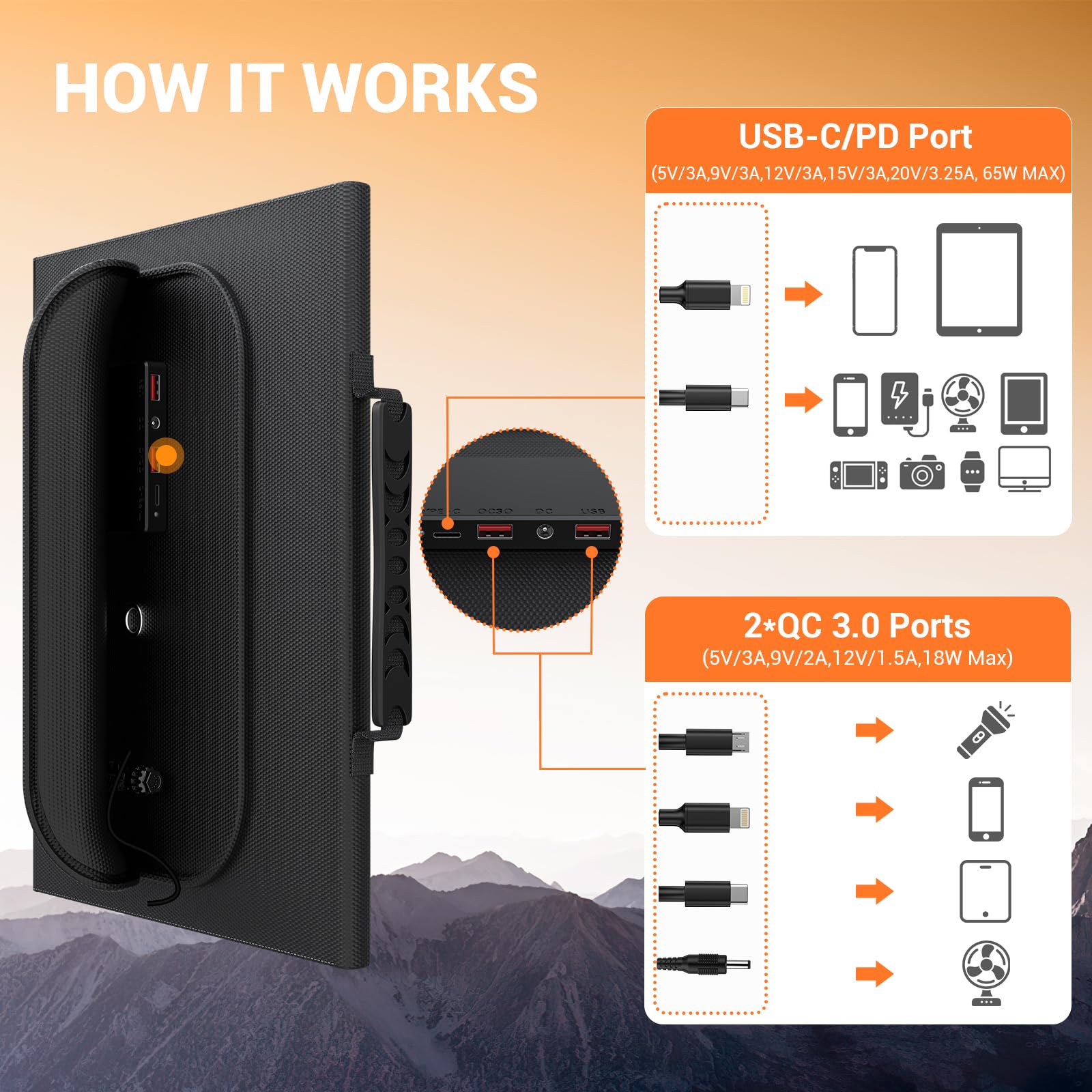 mesuvida MC4 and adapter cables display facilitating versatile battery connections