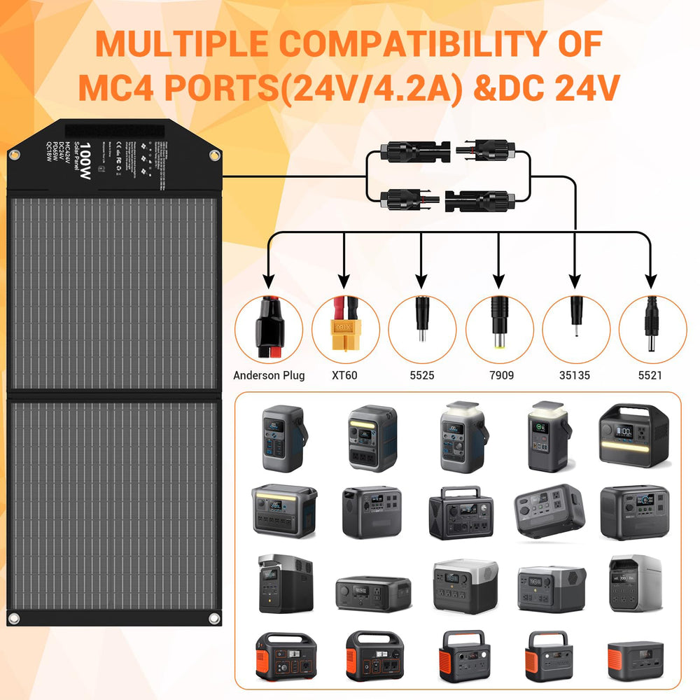 mesuvida USB-C port closeup highlighting 65W PD fast-charging capability