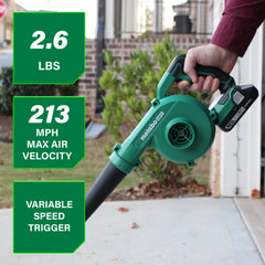 Metabo HPT blower side profile highlighting lightweight balance for less fatigue