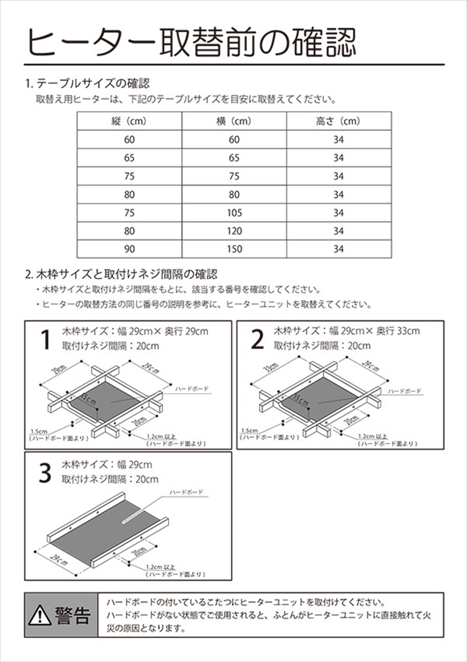 Detail of METRO connector and label, clear fitment info and safe attachment