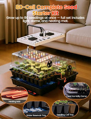MetryGrow 48W LED light panel detail showing full-spectrum output for balanced growth