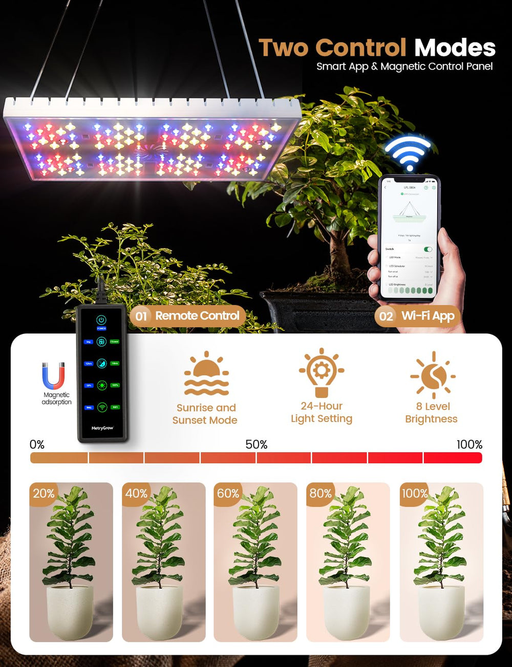MetryGrow adjustable steel poles extended to show flexible height control