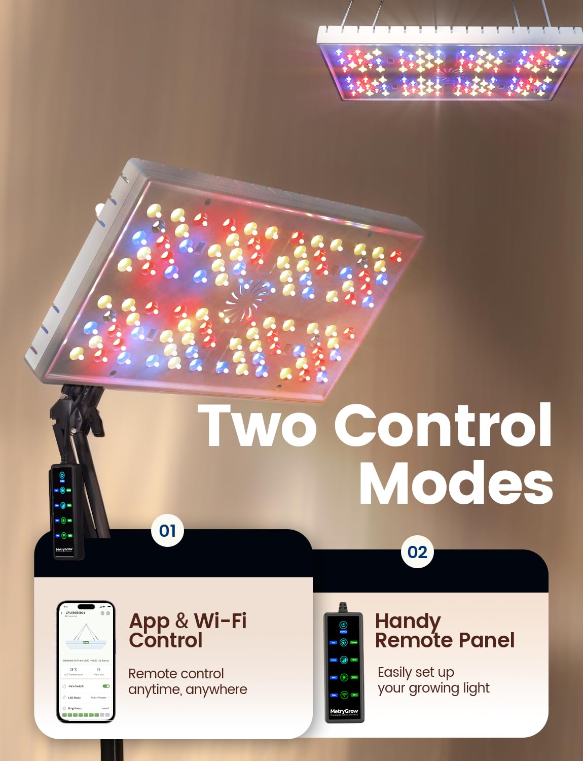 MetryGrow LED array texture highlighting full spectrum diodes for balanced plant light