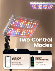 MetryGrow LED array texture highlighting full spectrum diodes for balanced plant light