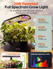 MetryGrow MG-15 esponjas y canastas incluidas para germinar con facilidad