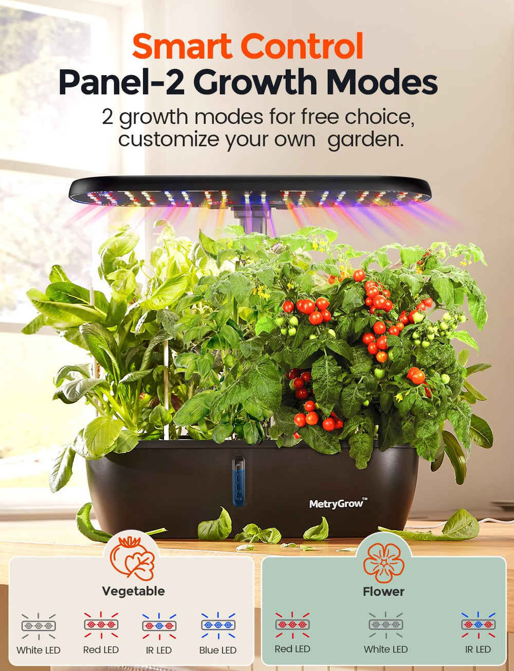 MetryGrow MG-15 detalle del panel LED 24W que acelera crecimiento
