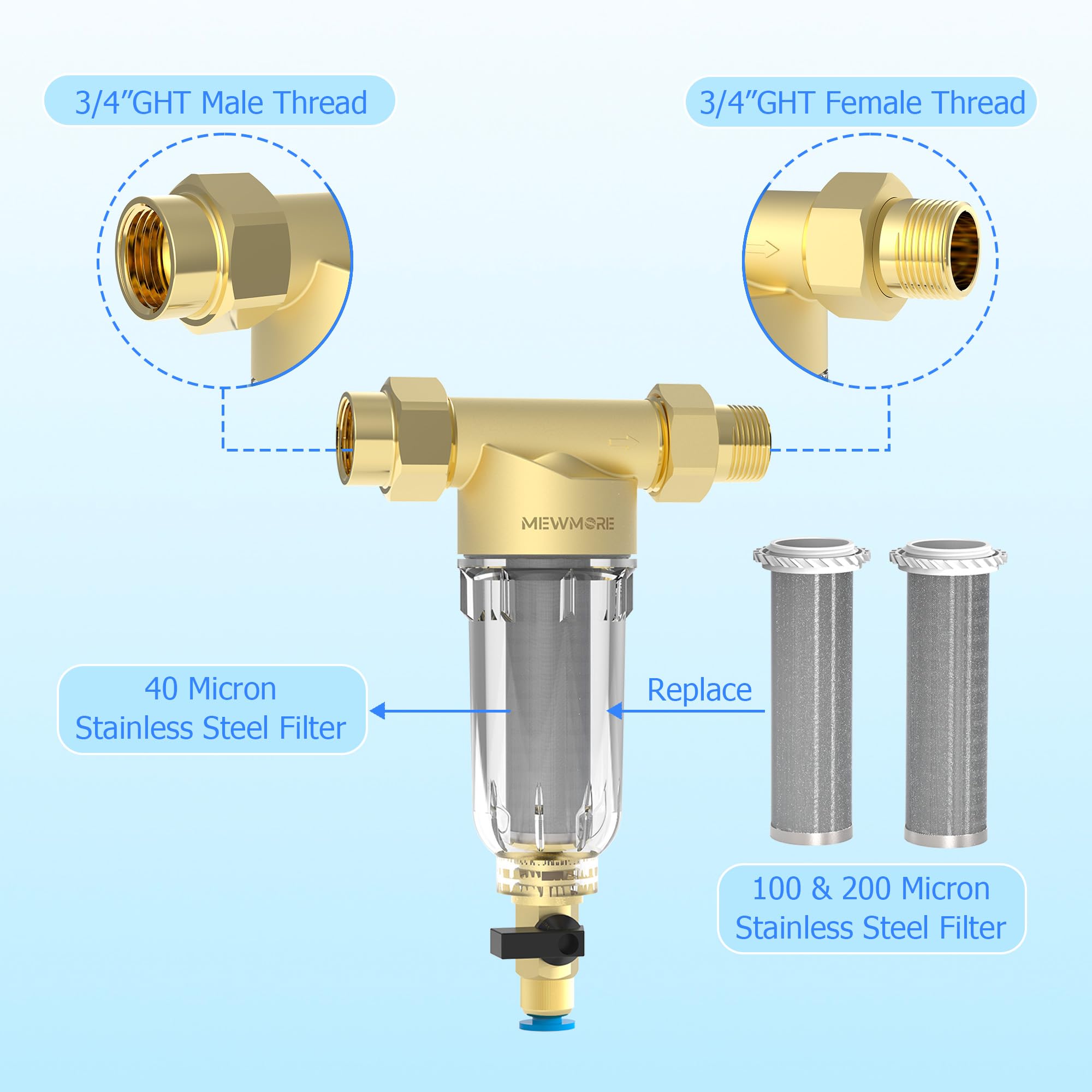 MewMore close-up of brass valve head highlighting corrosion resistance and secure seal