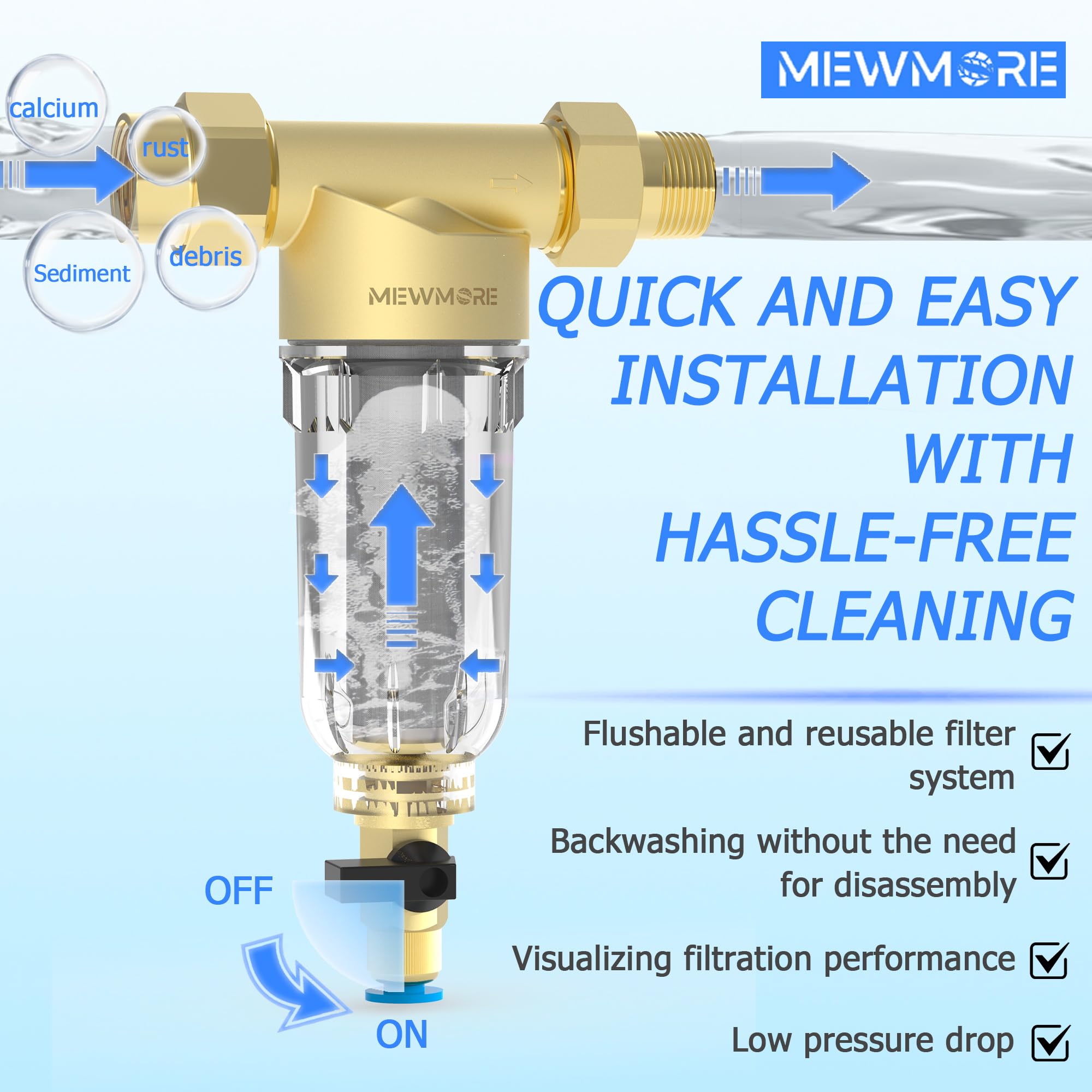 MewMore installed on a garden spigot demonstrating simple 3/4" GHT connection benefit