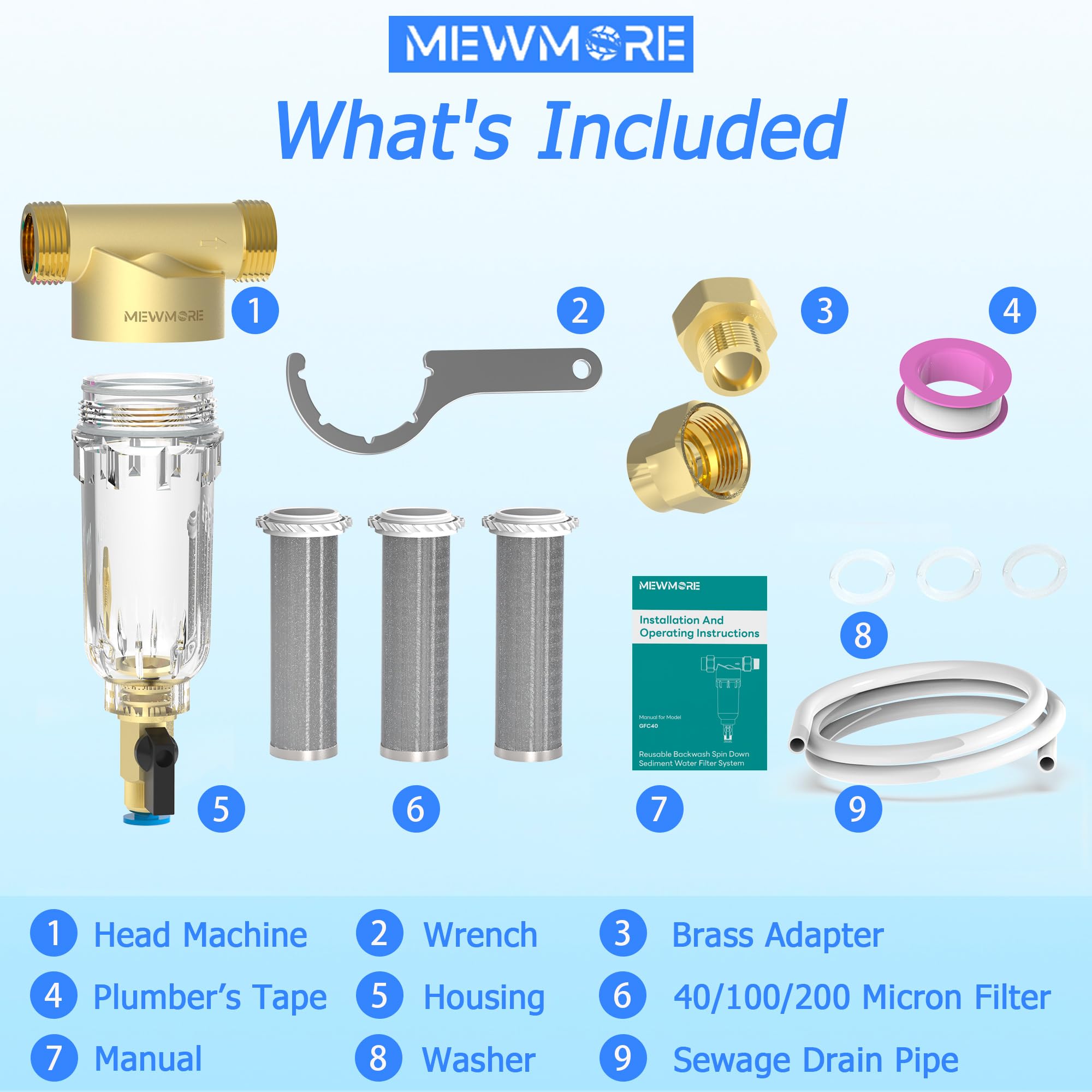 MewMore next to a standard hose for scale, illustrating compact size and portability