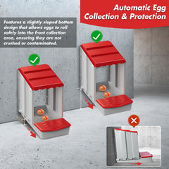 Meyoppm ventilation and drainage holes reducing residue for cleaner eggs