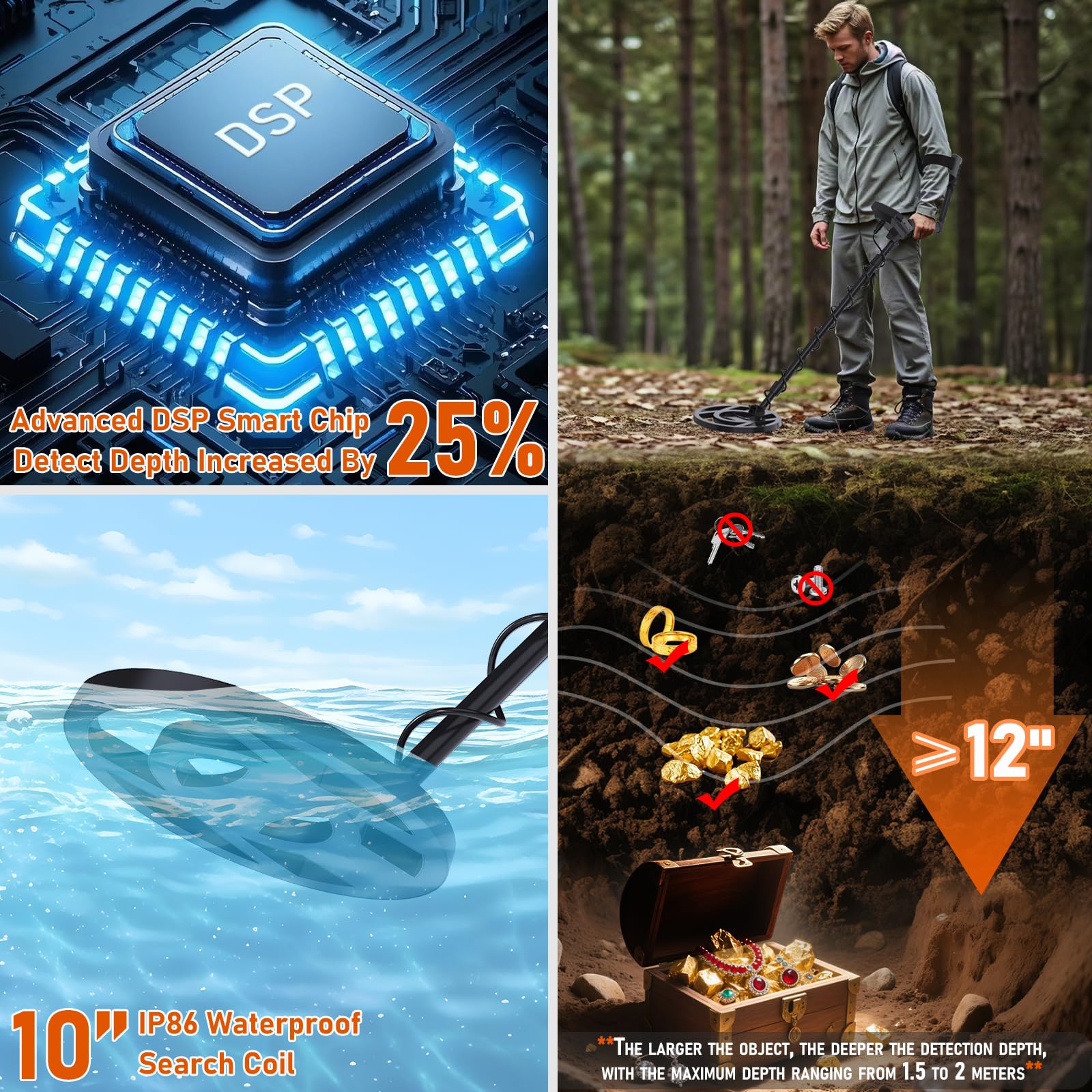MFTEK carry bag with packed detector for convenient transport and storage