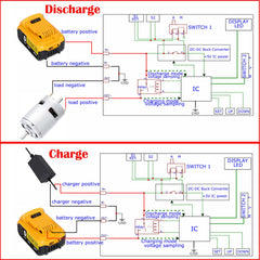 MgcSTEM module installed in a battery enclosure showing compact integration