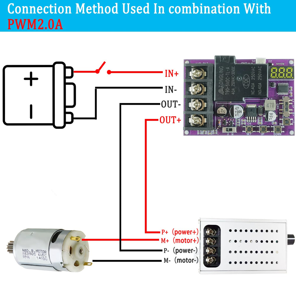 MgcSTEM next to a coin for size comparison highlighting compact footprint