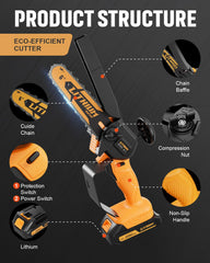 MGYM two batteries and two chains displayed for extended runtime benefit