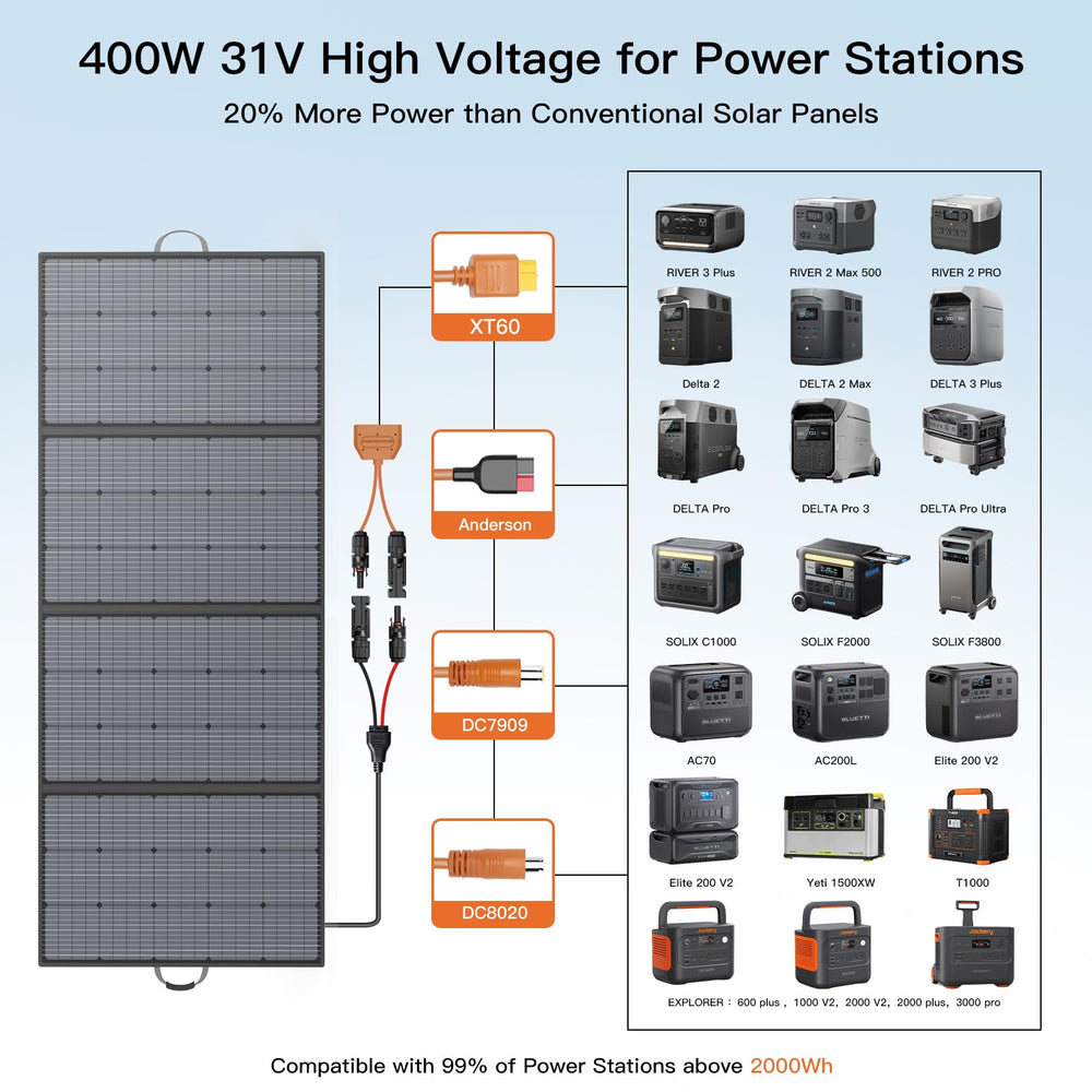 MHPOWOS monocrystalline cell close-up highlighting high-efficiency conversion