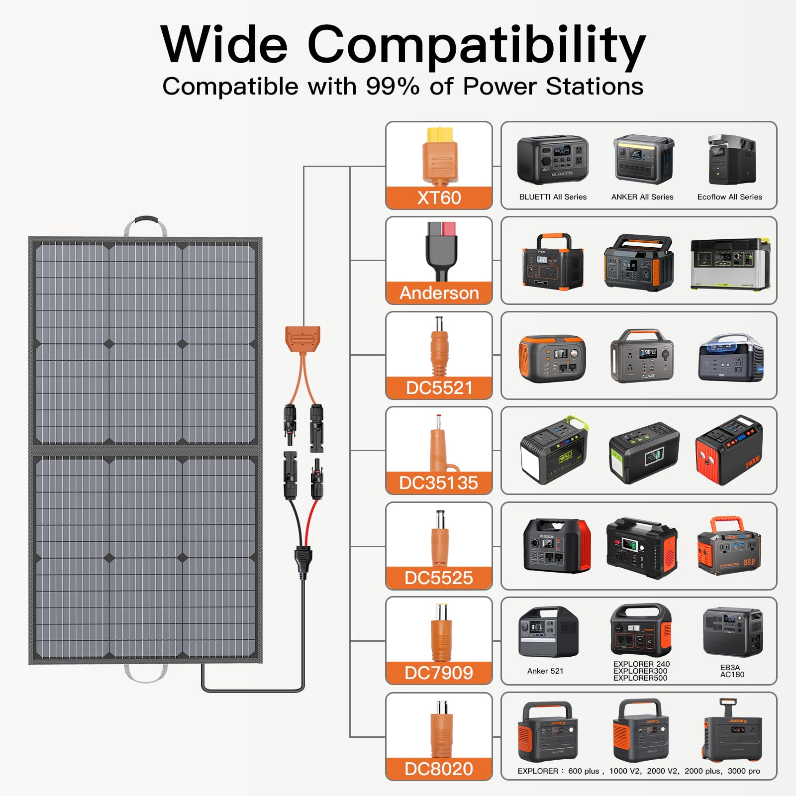 MHPOWOS panel set on kickstands showing stable outdoor positioning benefit