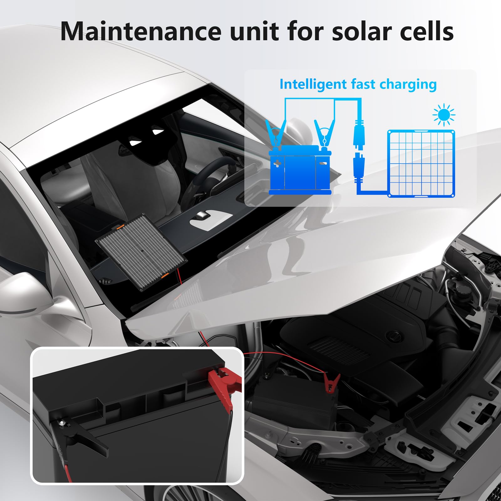 MHPOWOS panel mounted on vehicle hood in sun showing durable weatherproof benefit