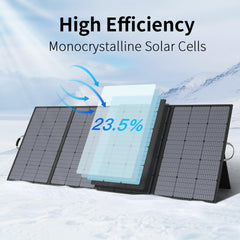MHPOWOS unfolded solar array with kickstands angled for maximum sun exposure