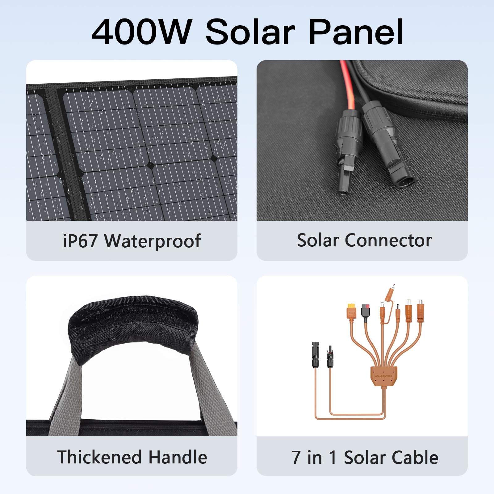 MHPOWOS panel exposed to splashing water demonstrating IP67 weather resistance