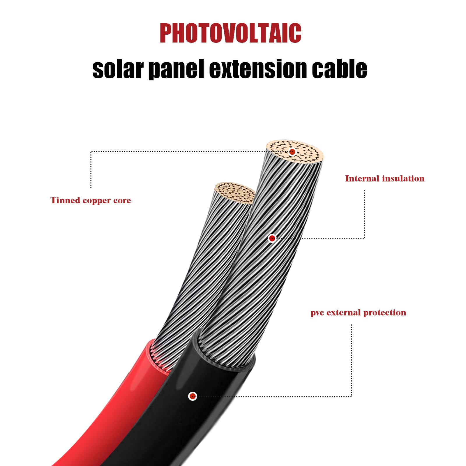 MHPOWOS waterproof ring close-up highlighting IP67 seal for moisture protection