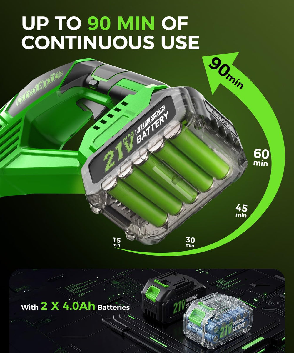 MiaEpic adjustable handle detail showing ergonomic grip for reduced operator fatigue