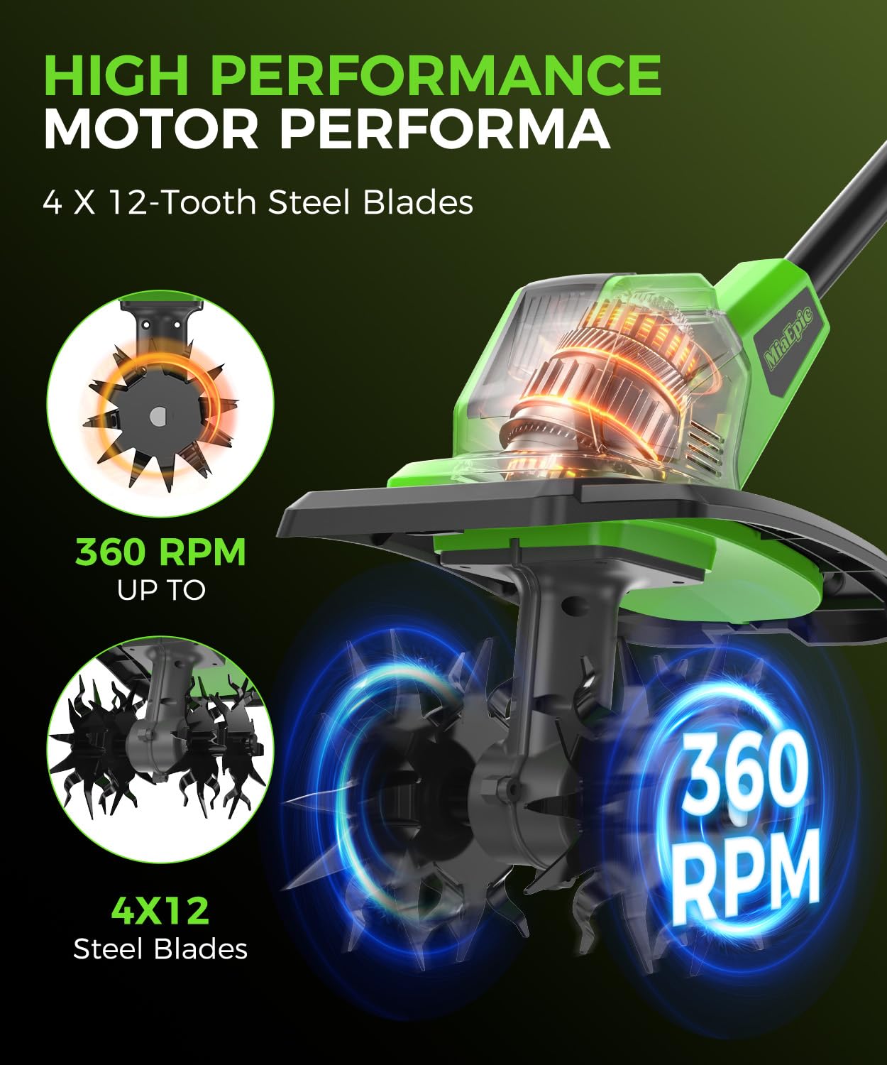 MiaEpic two 21V 4.0Ah batteries and charger showing longer runtime and quick swapping