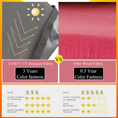 MICUSHION seat cover underside showing non-slip backing benefit: prevents cushion sliding on patio furniture