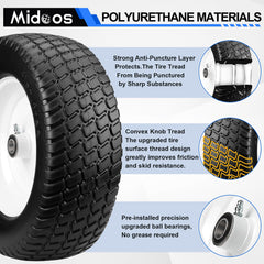 Midcos close up of hub and double-sealed bearings improving reliability