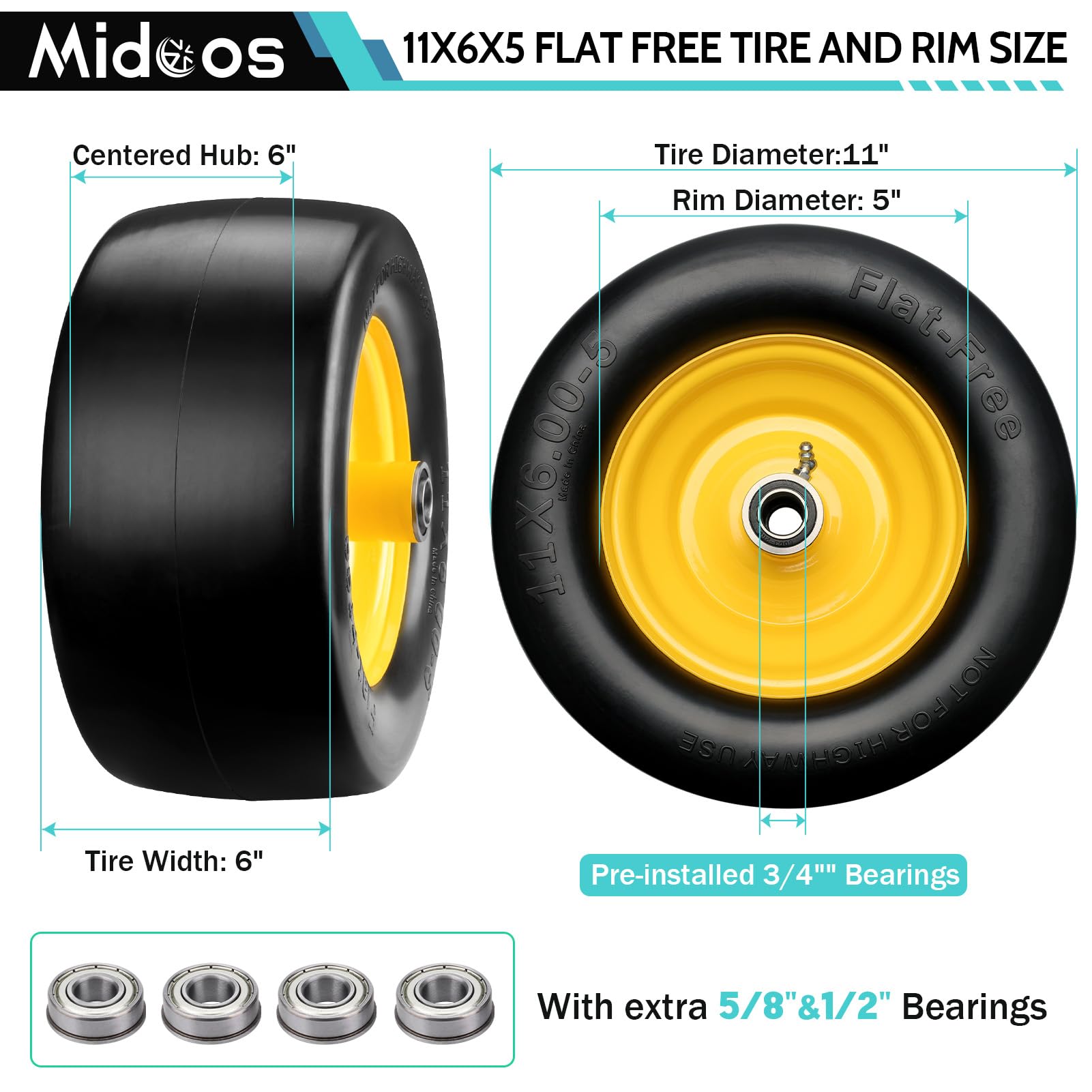 Midcos close-up of polyurethane smooth tread highlighting puncture-proof protection for lawns