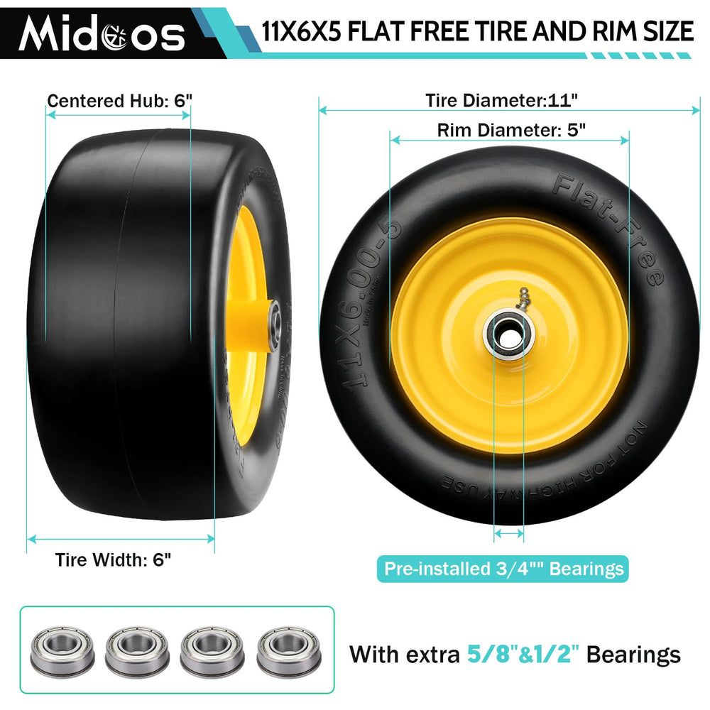 Midcos close-up of polyurethane smooth tread highlighting puncture-proof protection for lawns