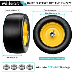 Midcos close-up of polyurethane smooth tread highlighting puncture-proof protection for lawns
