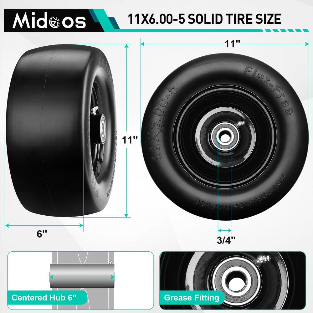Midcos close-up of smooth tread texture protecting lawn