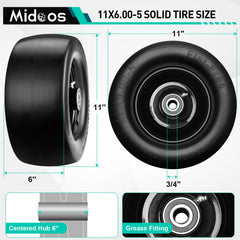 Midcos close-up of smooth tread texture protecting lawn