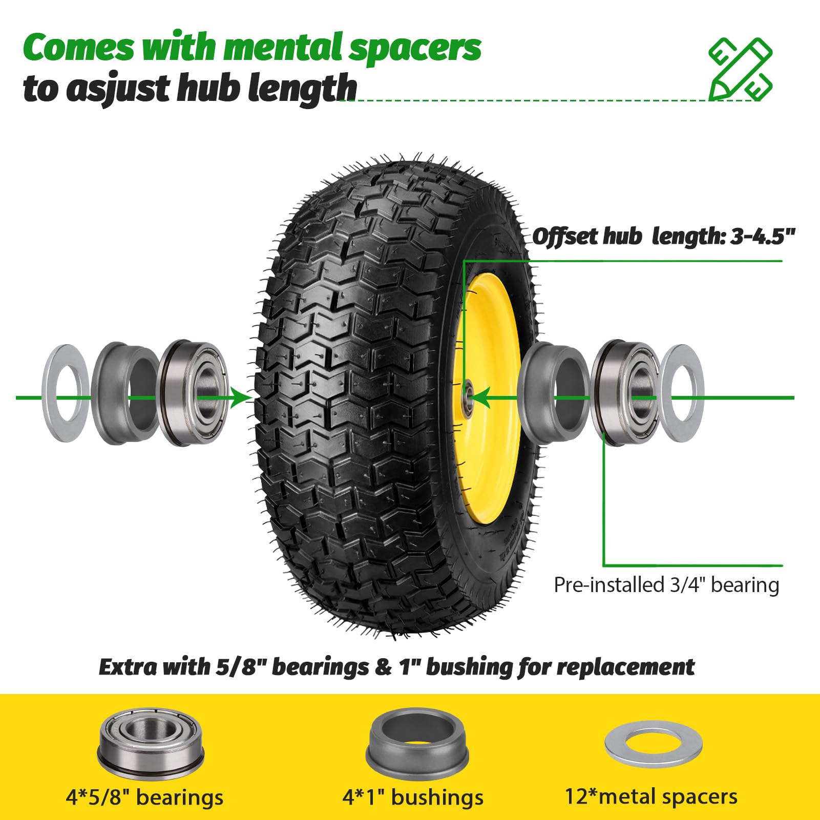 Midcos double-sealed bearings close-up protecting against debris