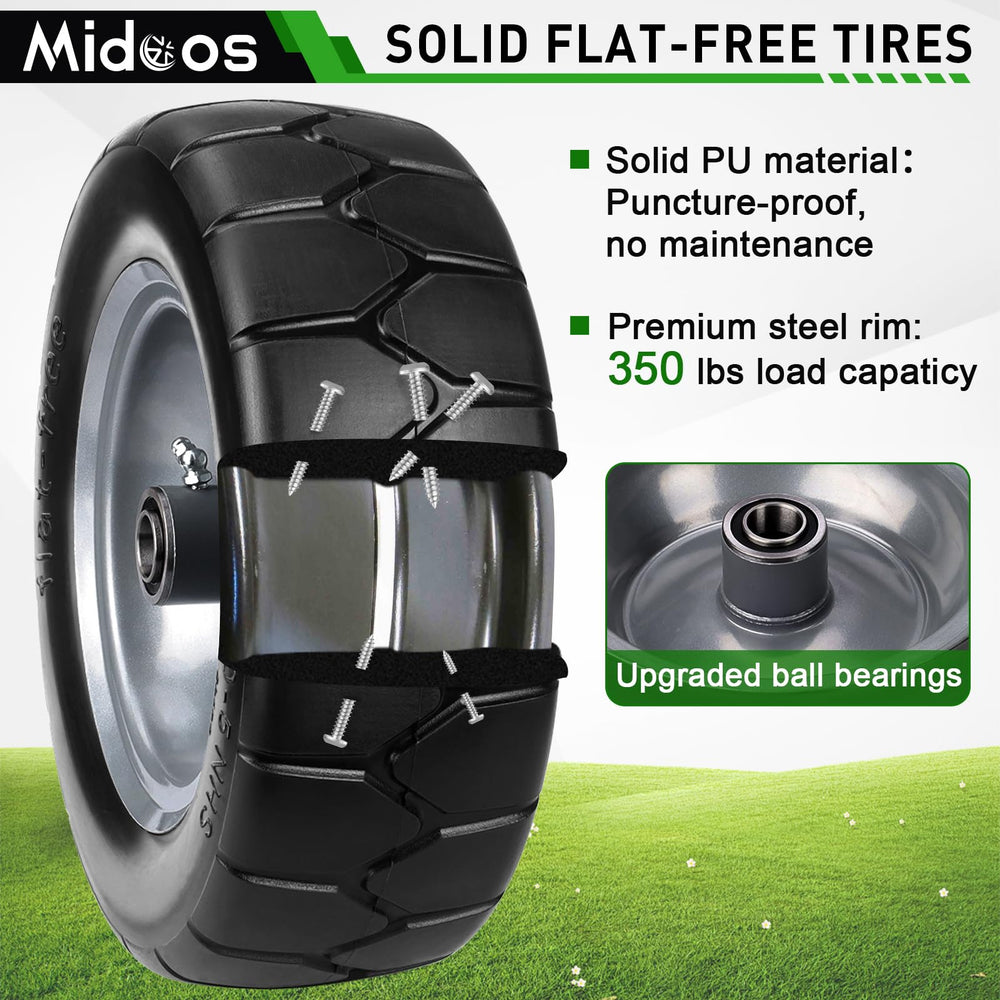 Midcos hub and bearing detail illustrating easy installation reliability