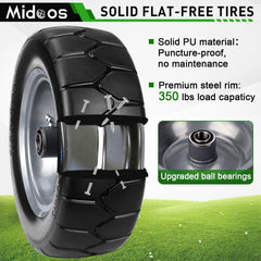 Midcos hub and bearing detail illustrating easy installation reliability