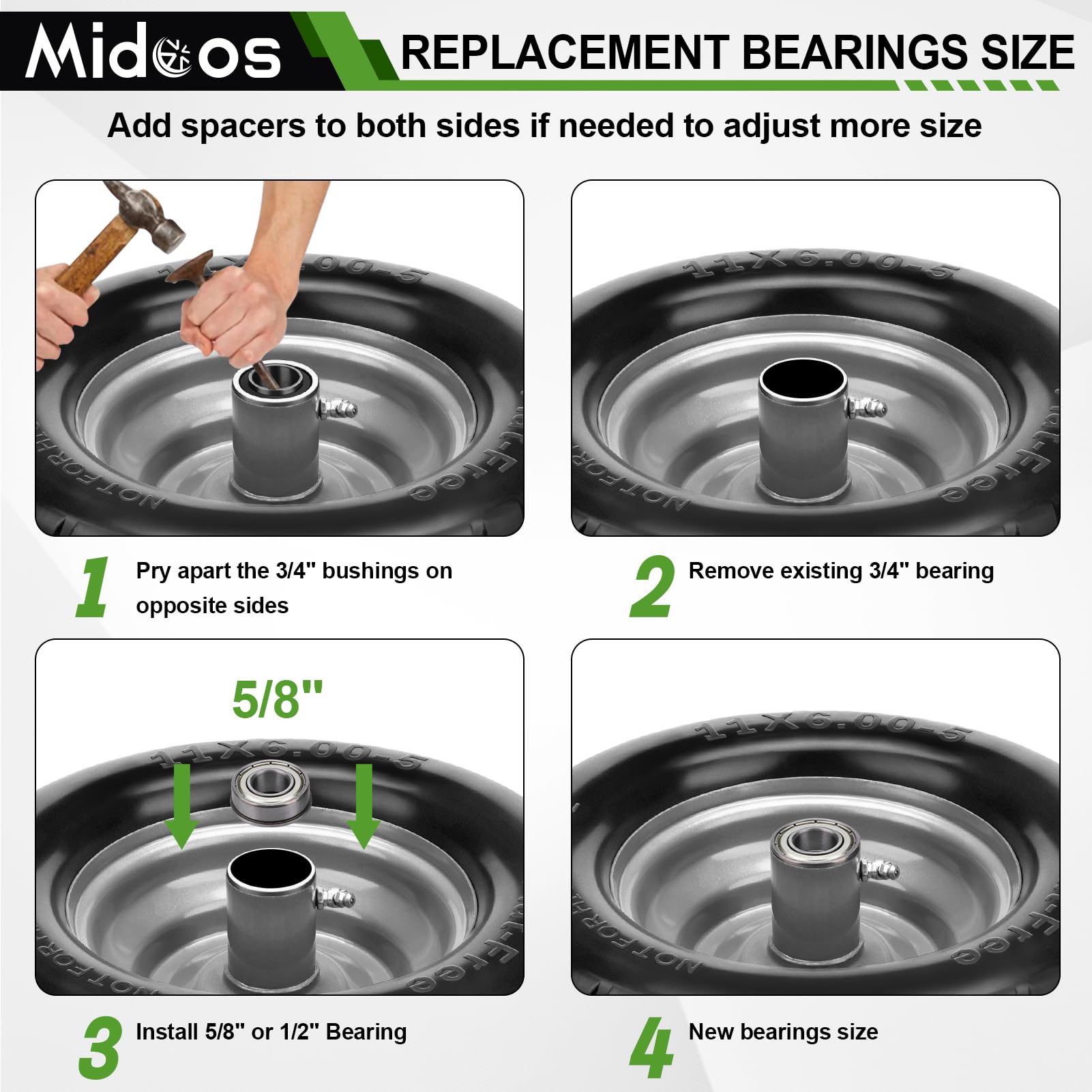 Midcos hub bore close-up showing 3/4" axle fit and extra bearing options