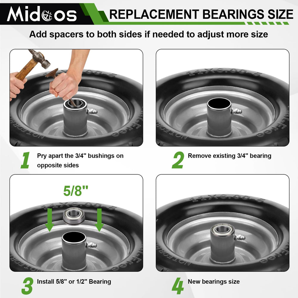 Midcos hub bore close-up showing 3/4" axle fit and extra bearing options