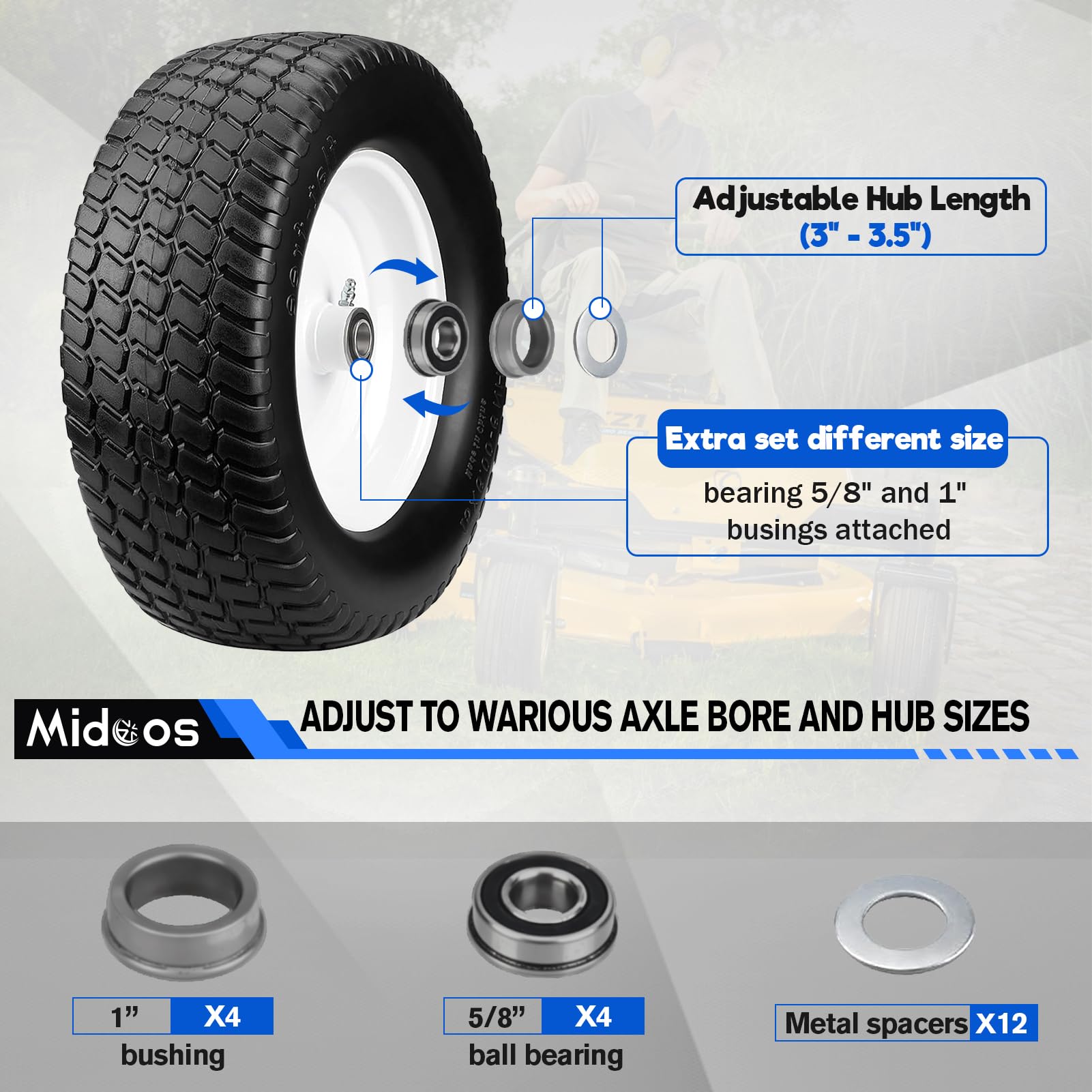 Midcos extra adapters, bushings and spacers for easy fitment