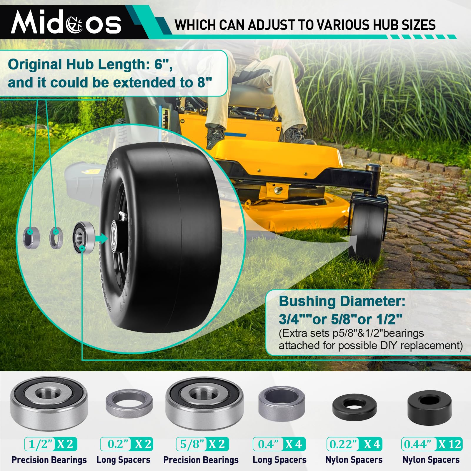 Midcos tire mounted on a zero-turn mower for reliable performance