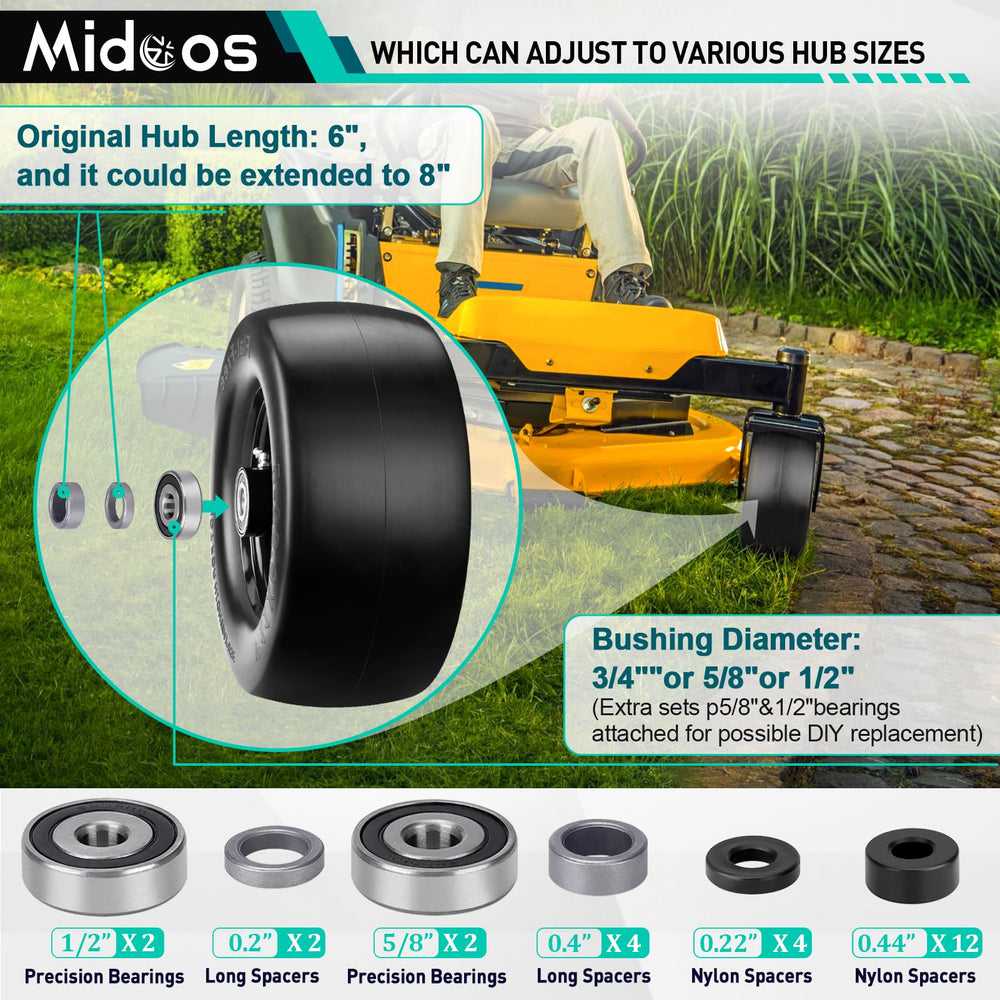 Midcos tire mounted on a zero-turn mower for reliable performance