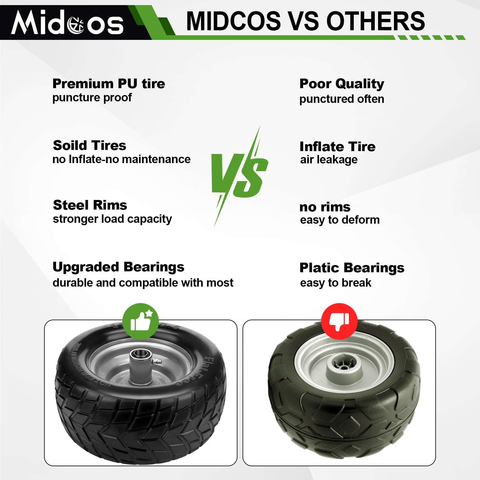 Midcos tire mounted on a zero-turn mower demonstrating maintenance-free operation
