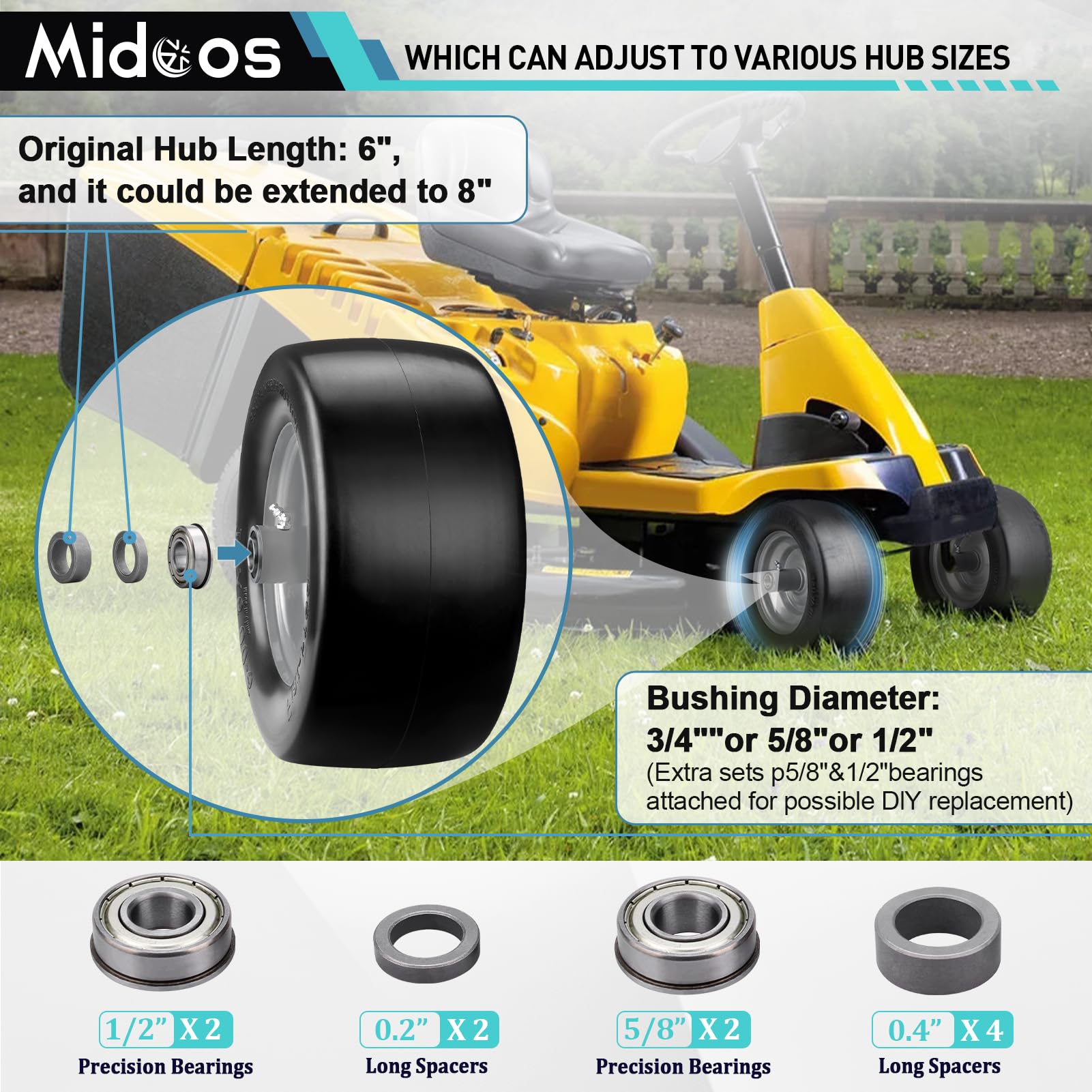 Midcos tire mounted on zero-turn mower demonstrating no-flat reliability benefit