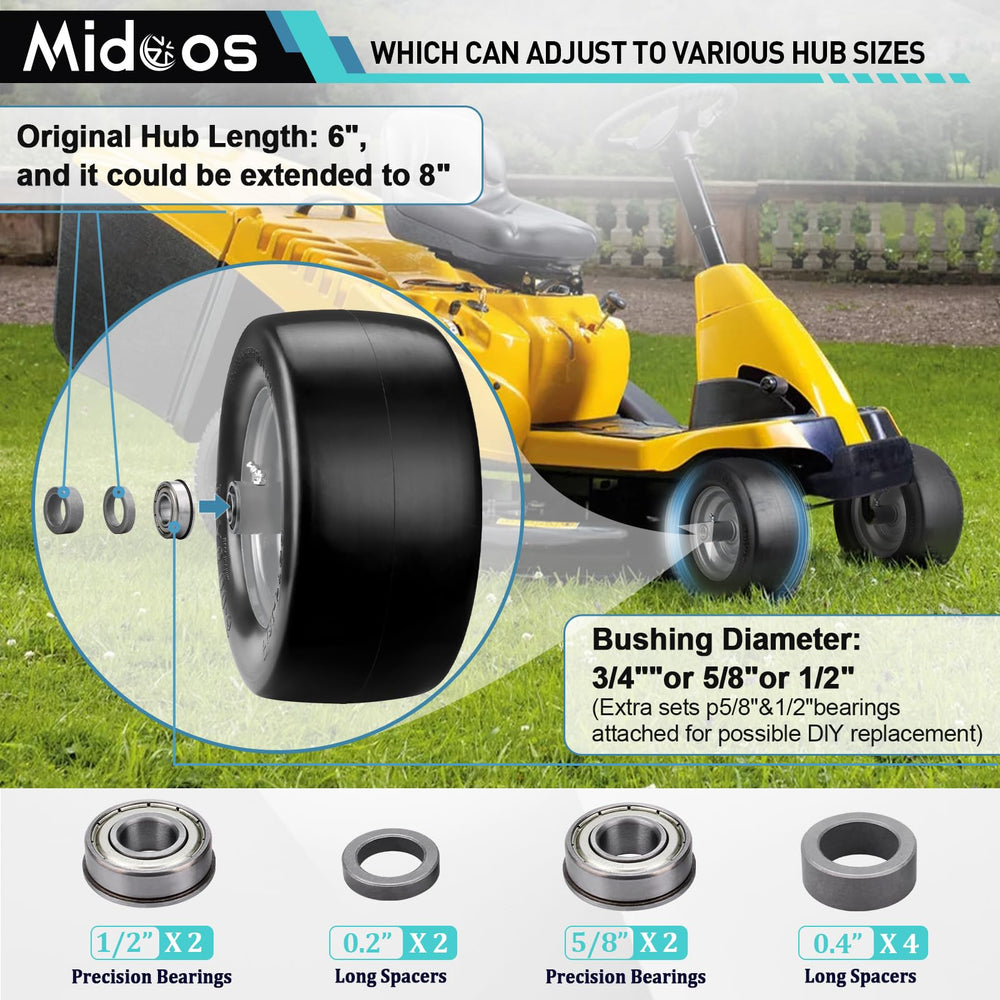Midcos tire mounted on zero-turn mower demonstrating no-flat reliability benefit