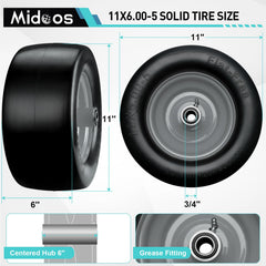 Midcos close-up of precision steel rim and upgraded bearings for durability benefit
