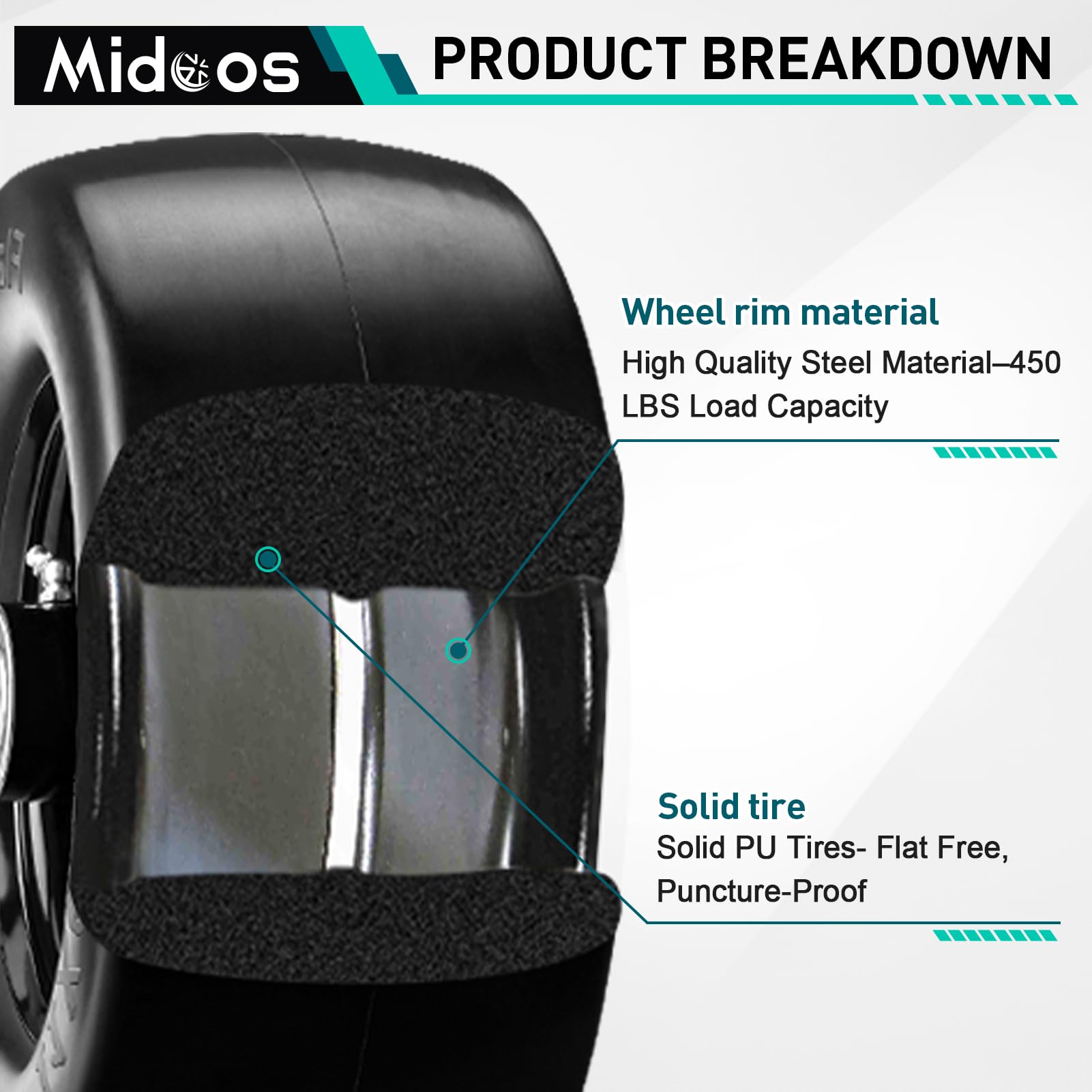 Midcos tire sidewall with size markings for easy compatibility check