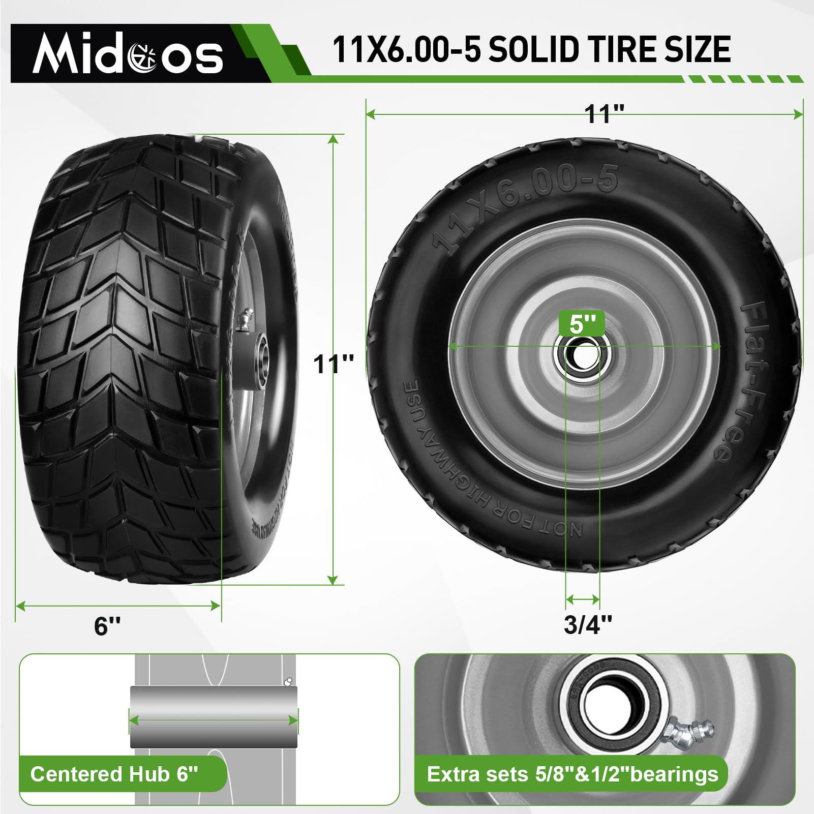 Midcos close-up of PU foam texture highlighting puncture resistance and wear life